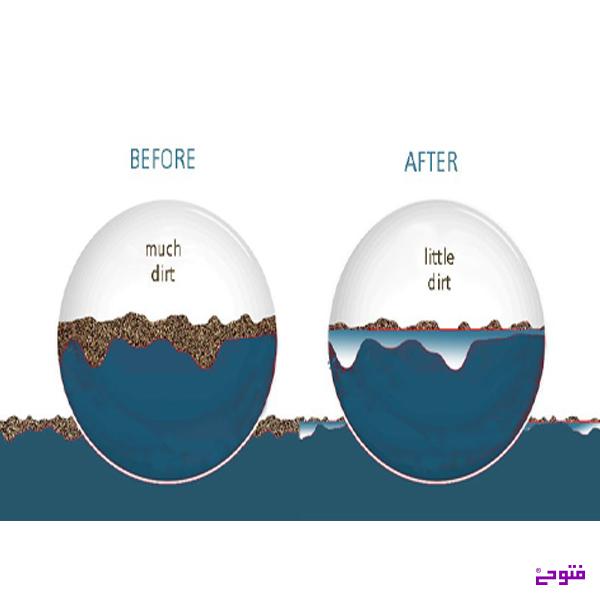 نانو ذرات سرامیکی