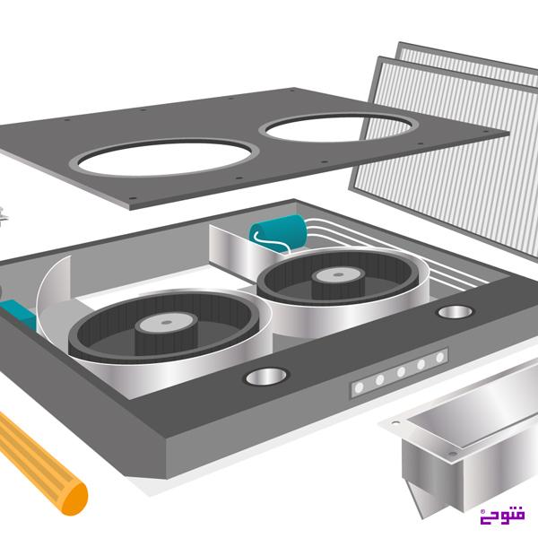 هود آشپزخانه چگونه نصب میشود