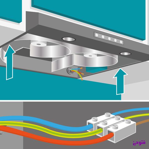 هود آشپزخانه چگونه نصب میشود