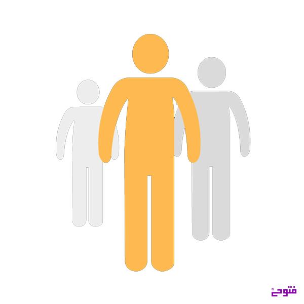 تعداد افراد مورد نیاز